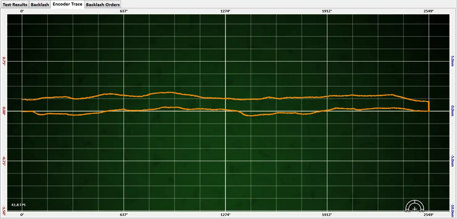 Download web tool or web app WhipChart