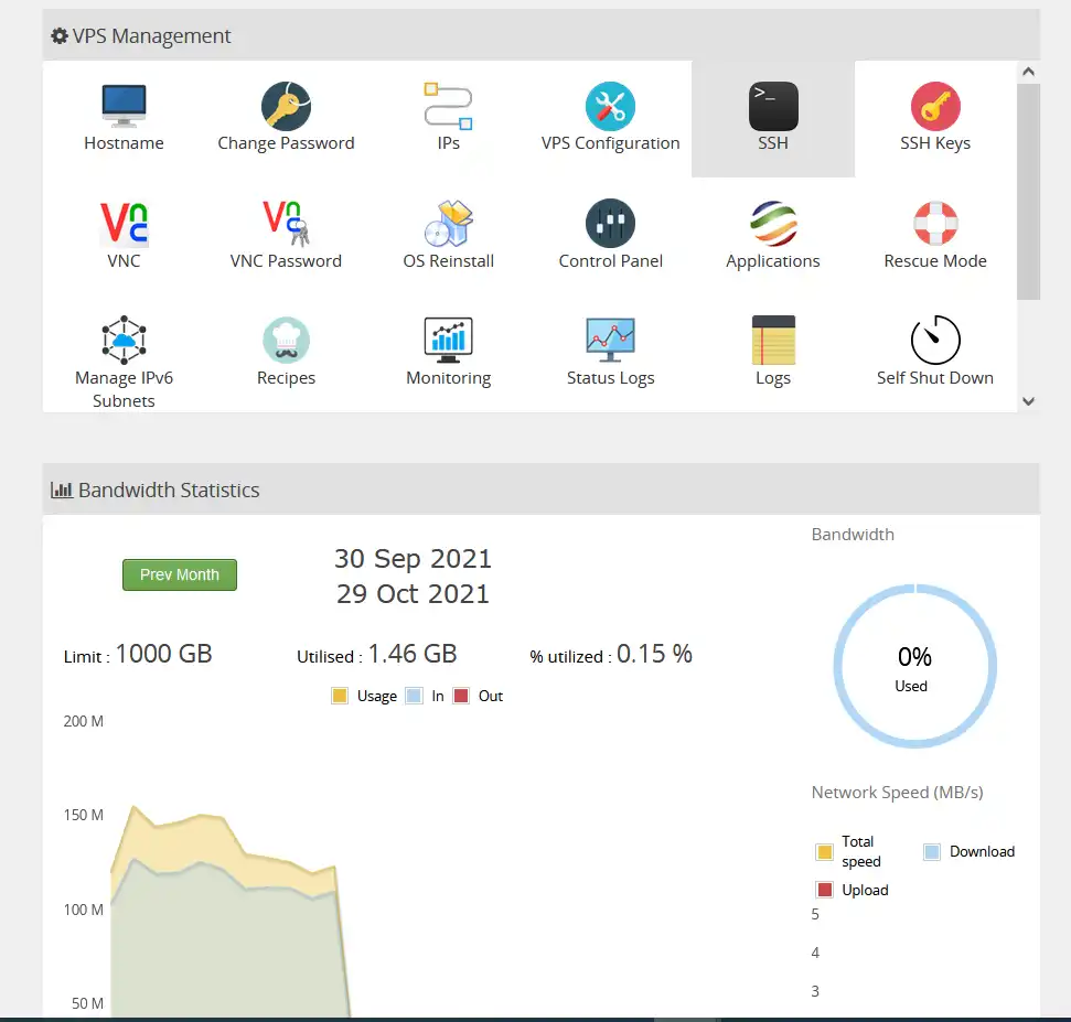 Unduh alat web atau aplikasi web whmcs-vps-reseller