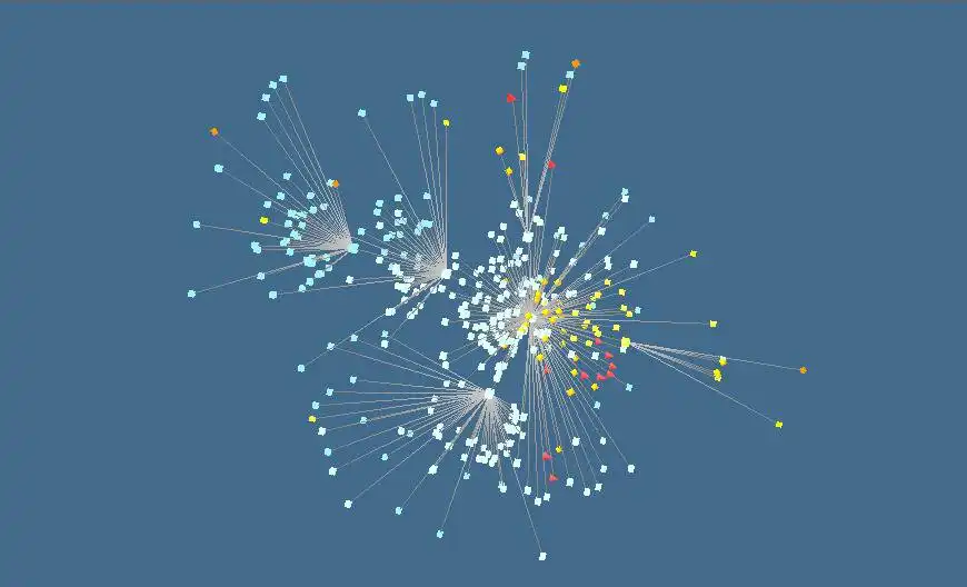 Загрузите веб-инструмент или веб-приложение WikiVis (UM) для работы в Windows онлайн через Linux онлайн