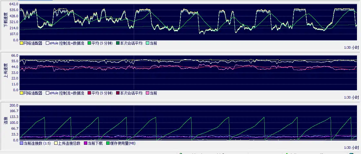 ດາວໂຫຼດເຄື່ອງມືເວັບ ຫຼື web app wildvine