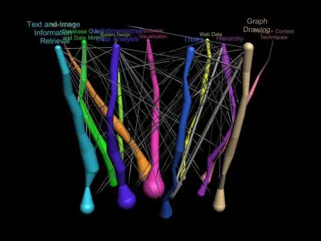 Загрузите веб-инструмент или веб-приложение WilmaScope 3D Graph Visualizatio