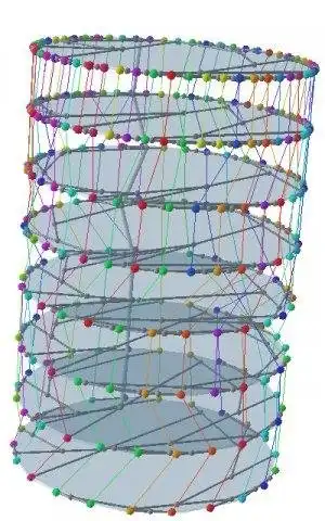 വെബ് ടൂൾ അല്ലെങ്കിൽ വെബ് ആപ്പ് WilmaScope 3D Graph Visualizatio ഡൗൺലോഡ് ചെയ്യുക