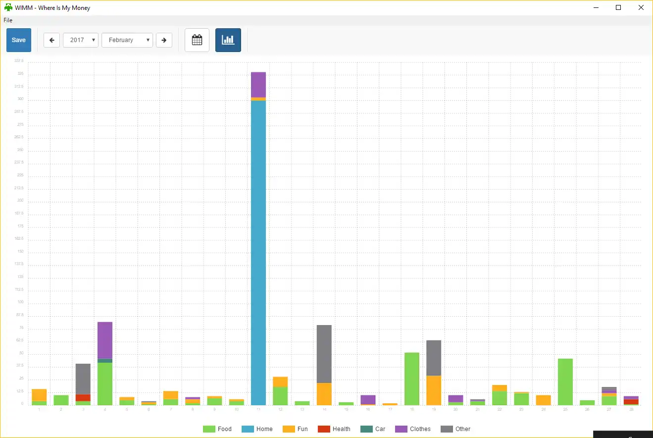 Download web tool or web app wimm