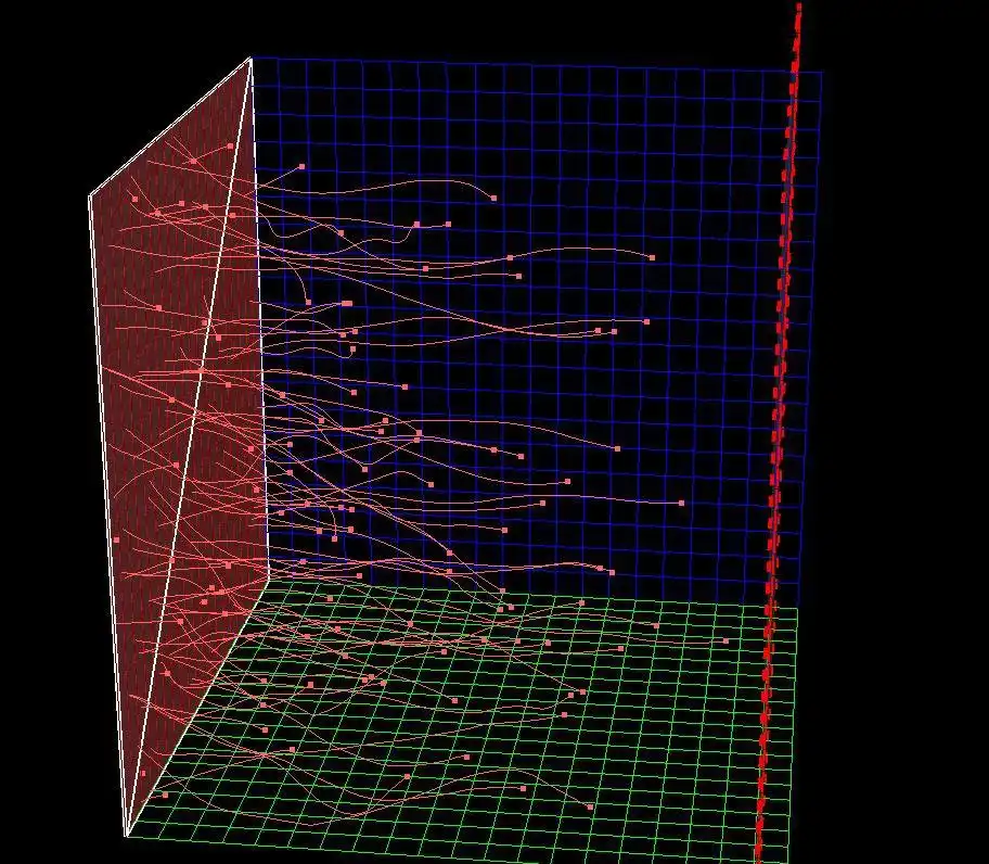Download web tool or web app WindTunnel to run in Windows online over Linux online