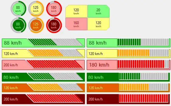 웹 도구 또는 웹 앱 WinForm Gauge 다운로드