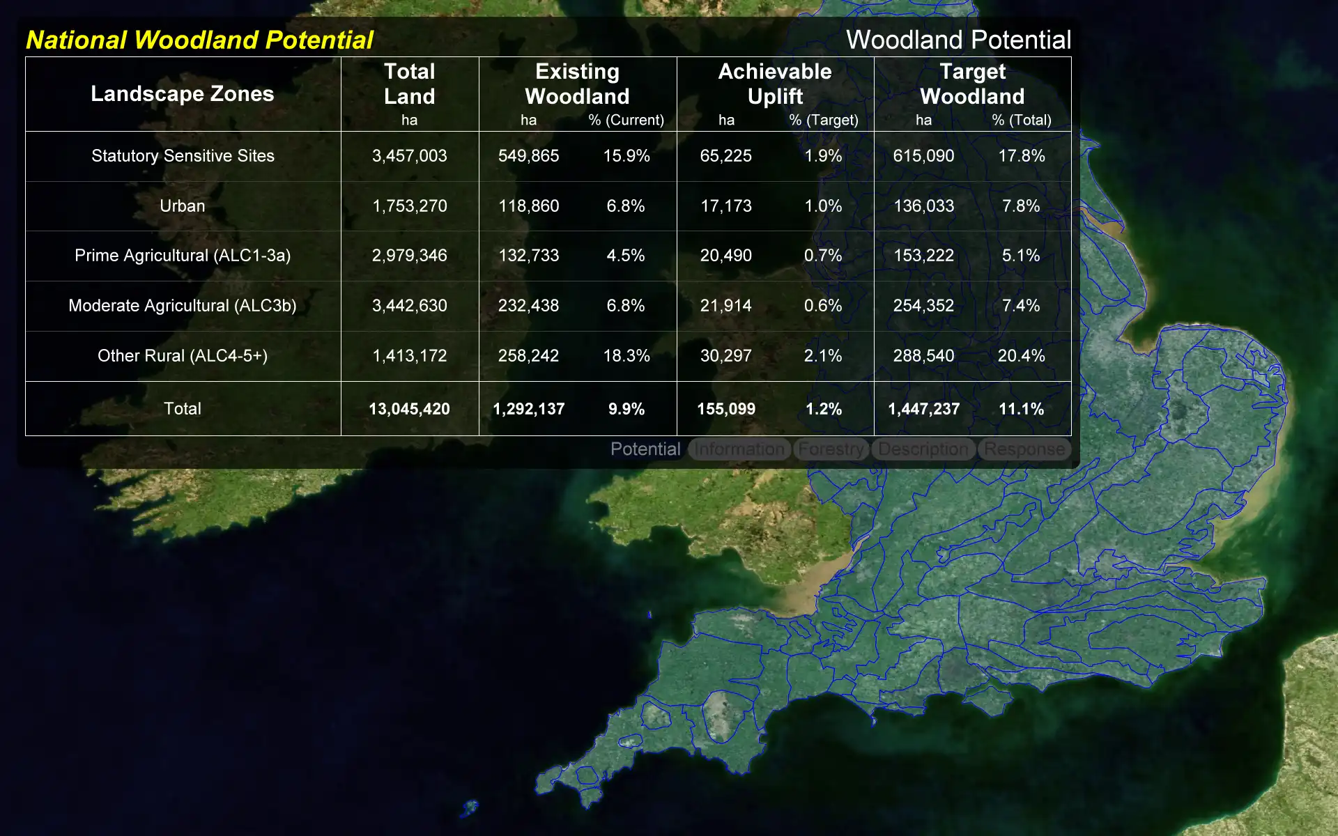 Download web tool or web app Woodland Potential Calculator