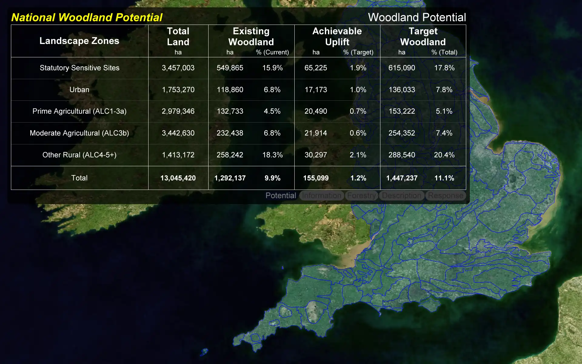 Download web tool or web app Woodland Potential Calculator to run in Windows online over Linux online