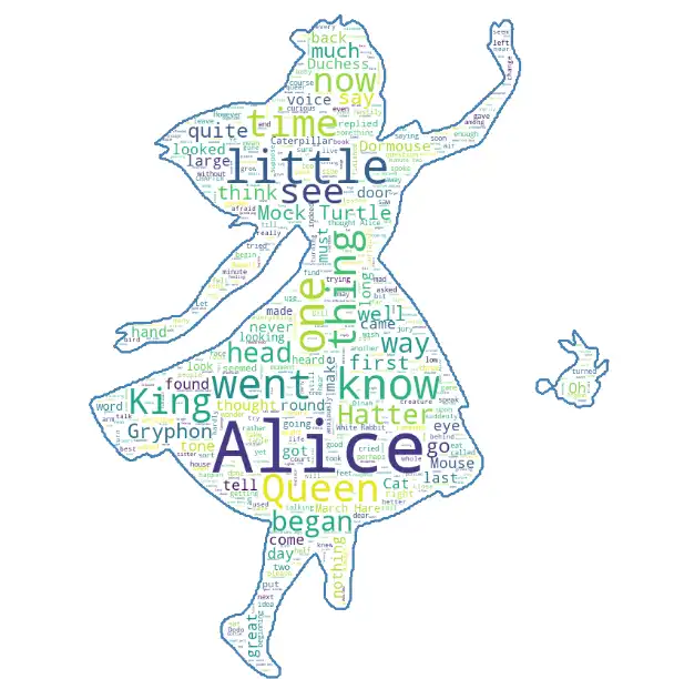 ດາວໂຫຼດເຄື່ອງມືເວັບ ຫຼື web app word_cloud