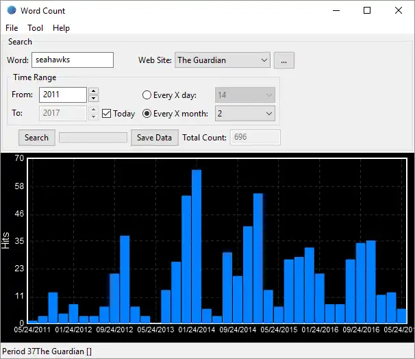 ดาวน์โหลดเครื่องมือเว็บหรือเว็บแอป WordCount