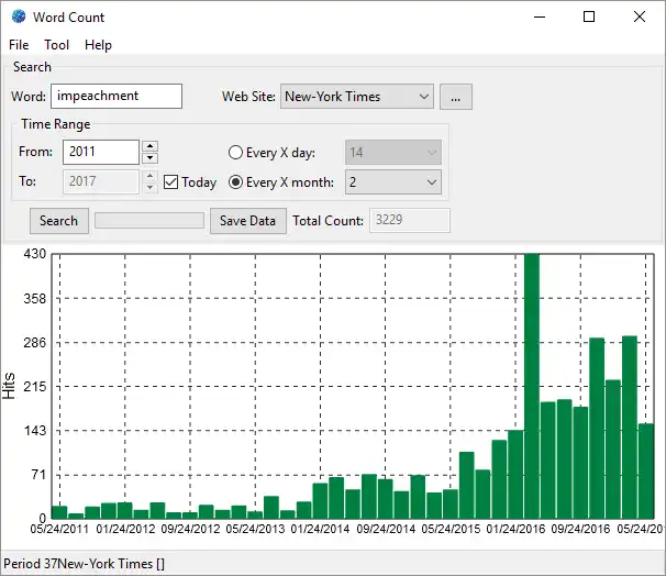 Download web tool or web app Word Count