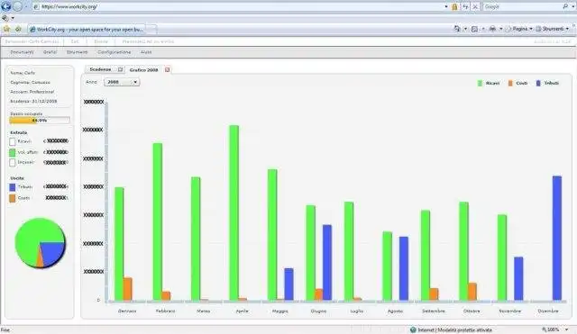 Download web tool or web app WorkCity - Fatturazione elettronica