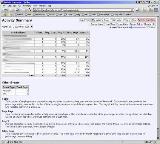 Download web tool or web app Work Tracking Facilitator