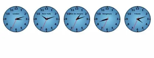 Unduh alat web atau aplikasi web Jam Dunia untuk Windows