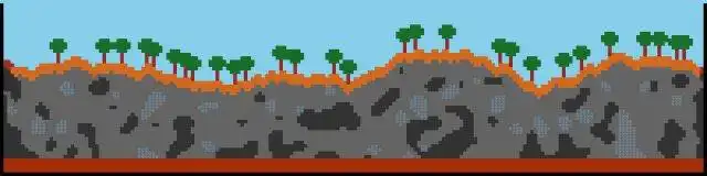 Download web tool or web app World of Squares to run in Windows online over Linux online