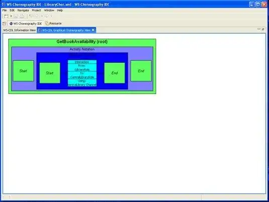 Download web tool or web app WS-CDL Eclipse