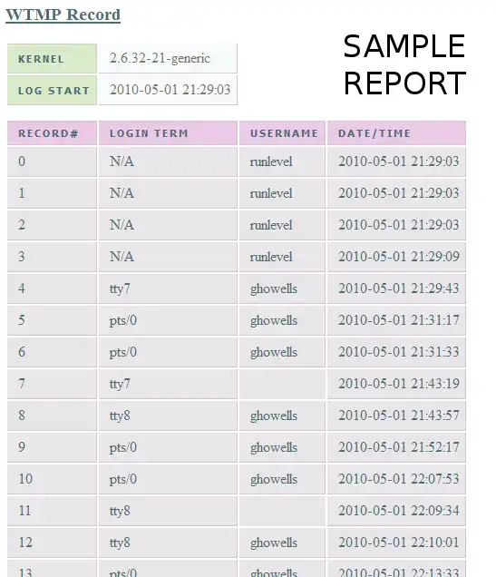 Download web tool or web app WTMParse