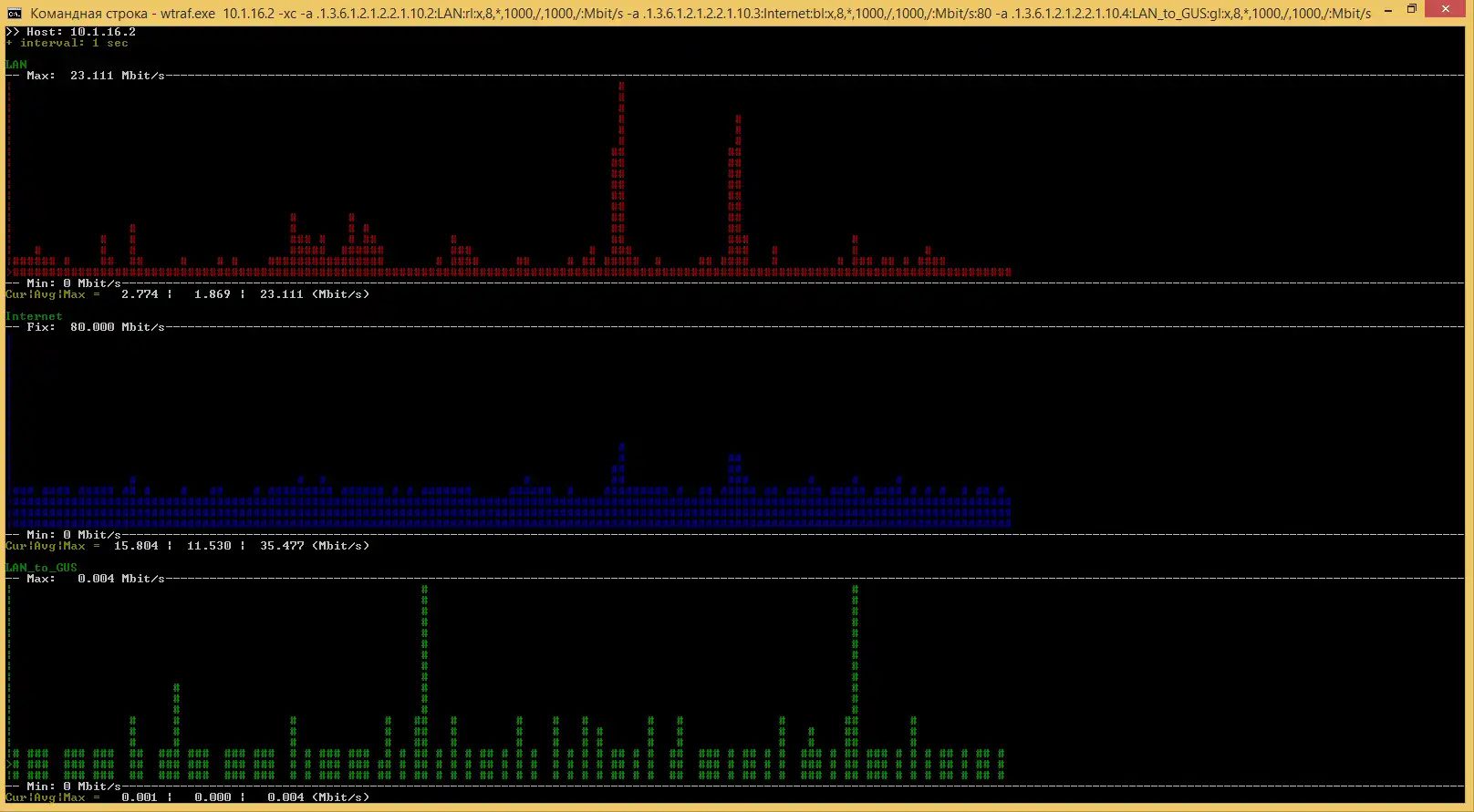 Download web tool or web app wtraf