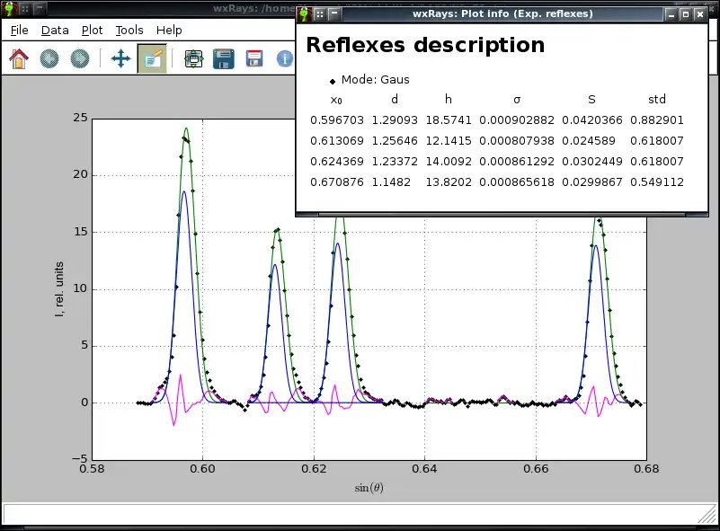 Descargue la herramienta web o la aplicación web wxRays para ejecutar en Windows en línea sobre Linux en línea