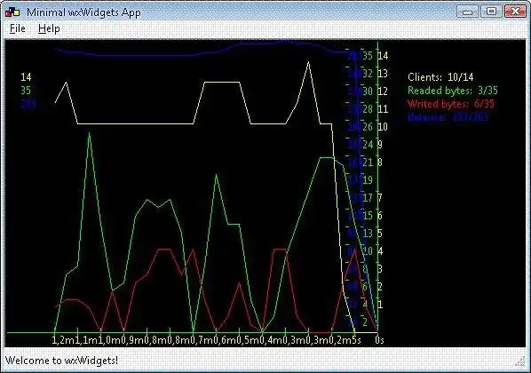 Download web tool or web app wxScale