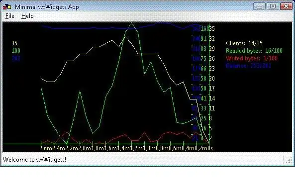 Download web tool or web app wxScale