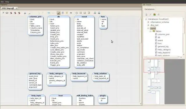 वेब टूल या वेब ऐप wxShapeFramework डाउनलोड करें