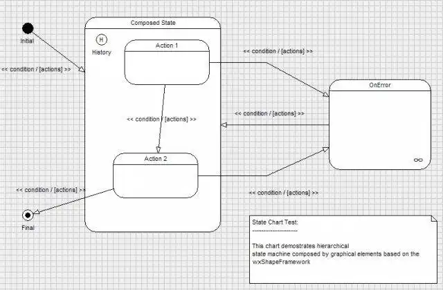 قم بتنزيل أداة الويب أو تطبيق الويب wxShapeFramework