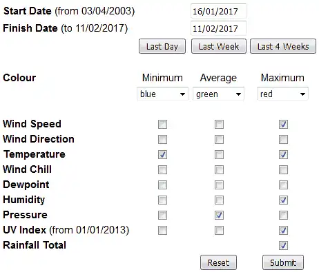 Download web tool or web app WxTools (Weather Data Tools) to run in Windows online over Linux online