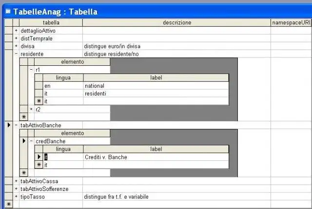 ابزار وب یا برنامه وب XBRL Taxonomy Generator را دانلود کنید