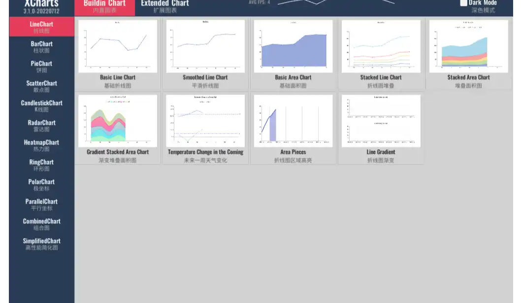 下载网络工具或网络应用 XCharts