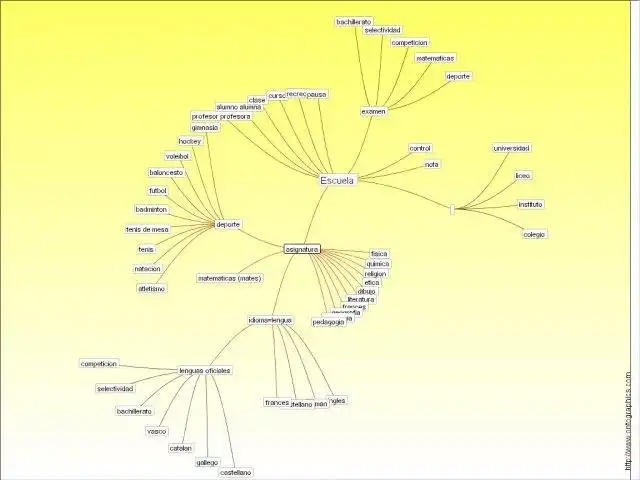 Descărcați instrumentul web sau aplicația web Xebece