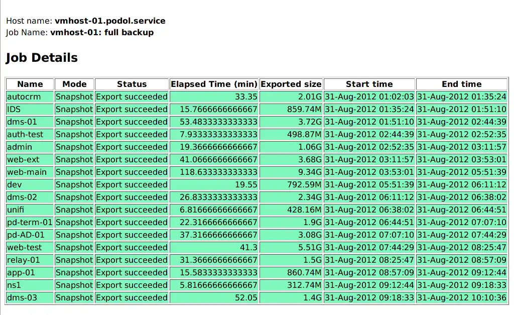 Download web tool or web app XENBack