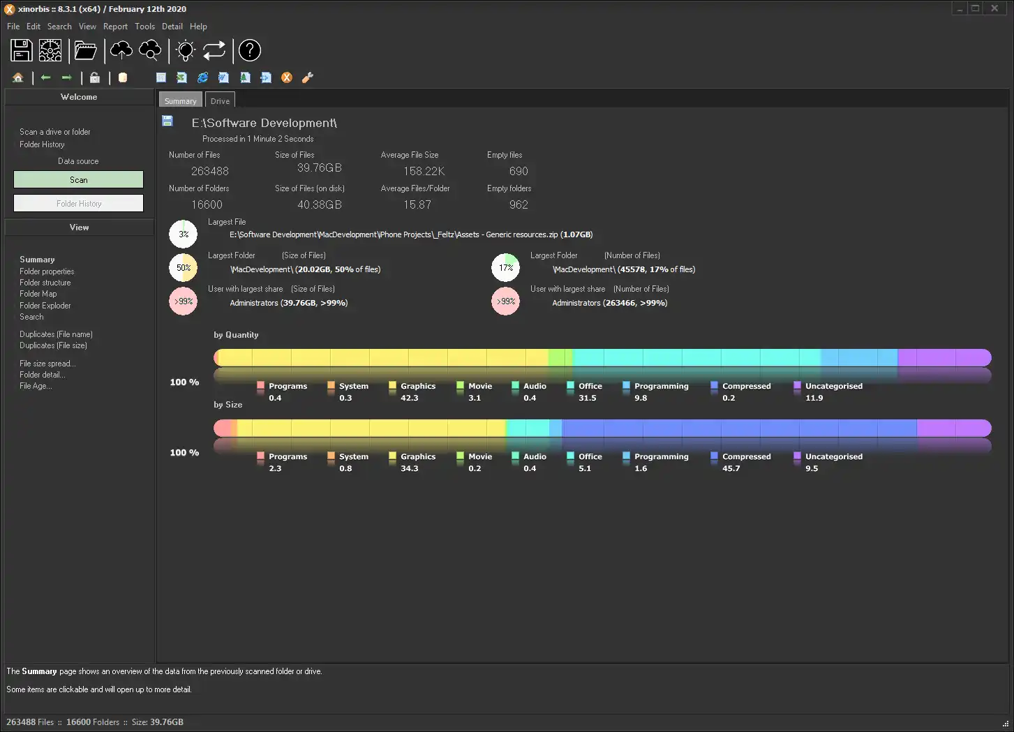 Download web tool or web app Xinorbis (and tools)