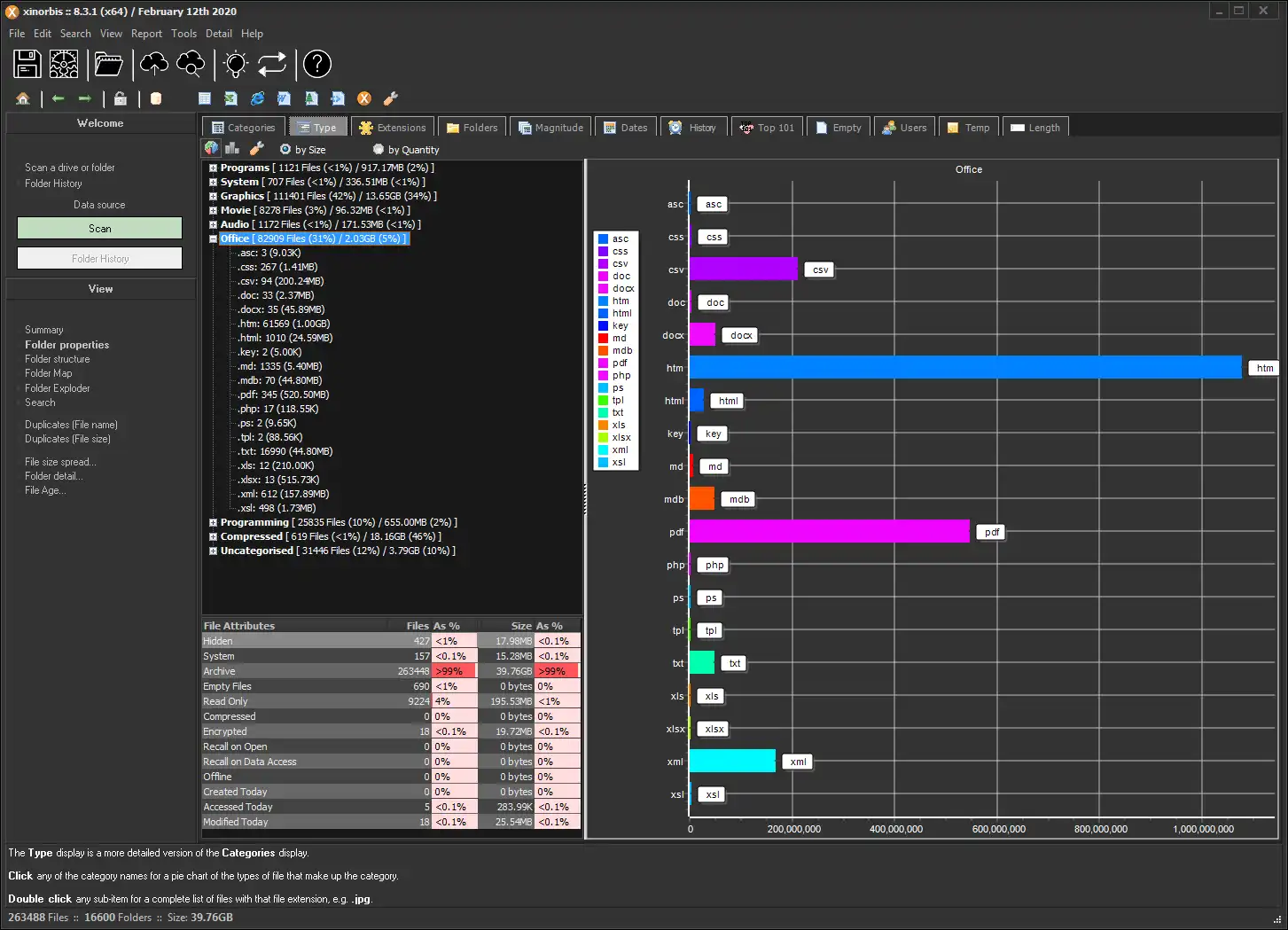 Download web tool or web app Xinorbis (and tools)