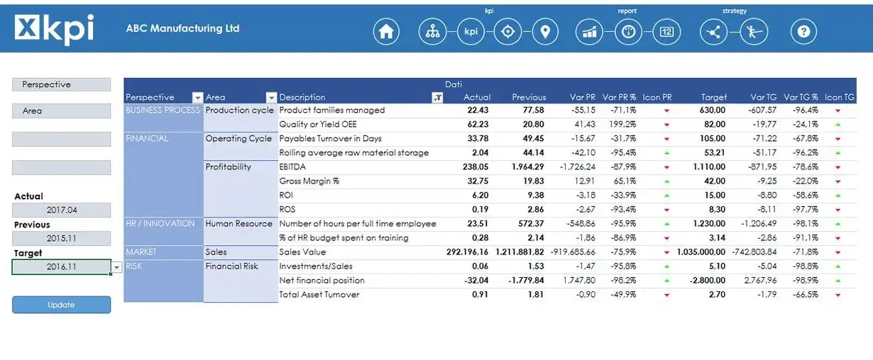 웹 도구 또는 웹 앱 다운로드 X KPI