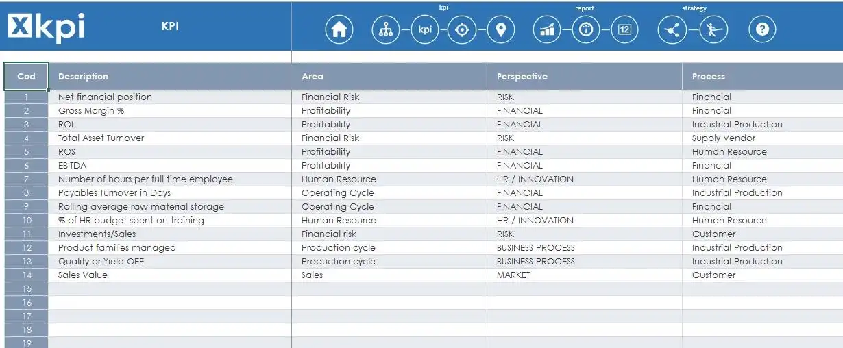 Laden Sie das Web-Tool oder die Web-App X KPI herunter