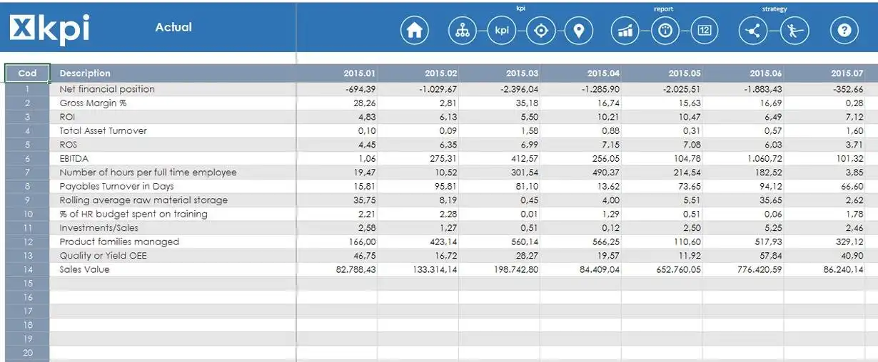 웹 도구 또는 웹 앱 다운로드 X KPI