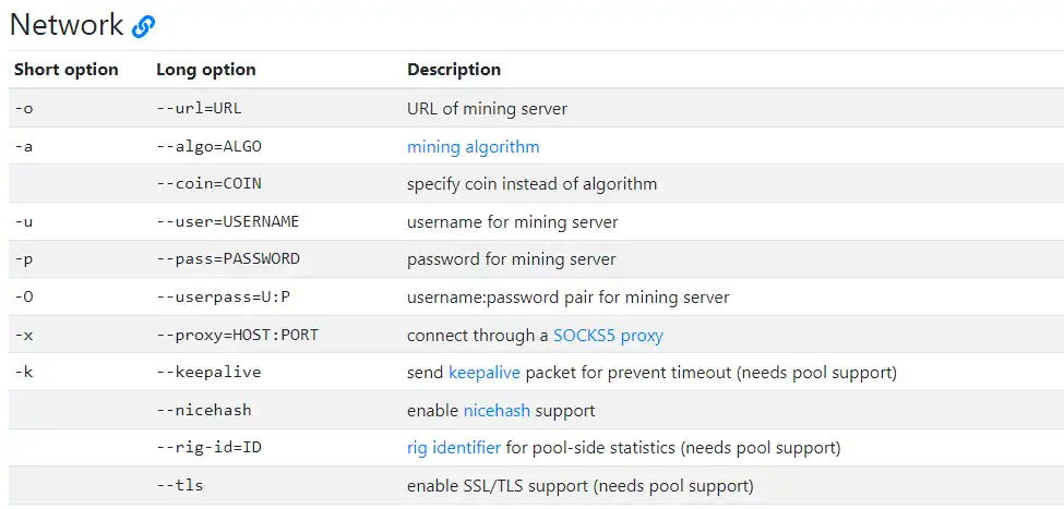 Unduh alat web atau aplikasi web XMRig