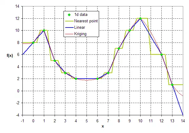 Download web tool or web app XonGrid