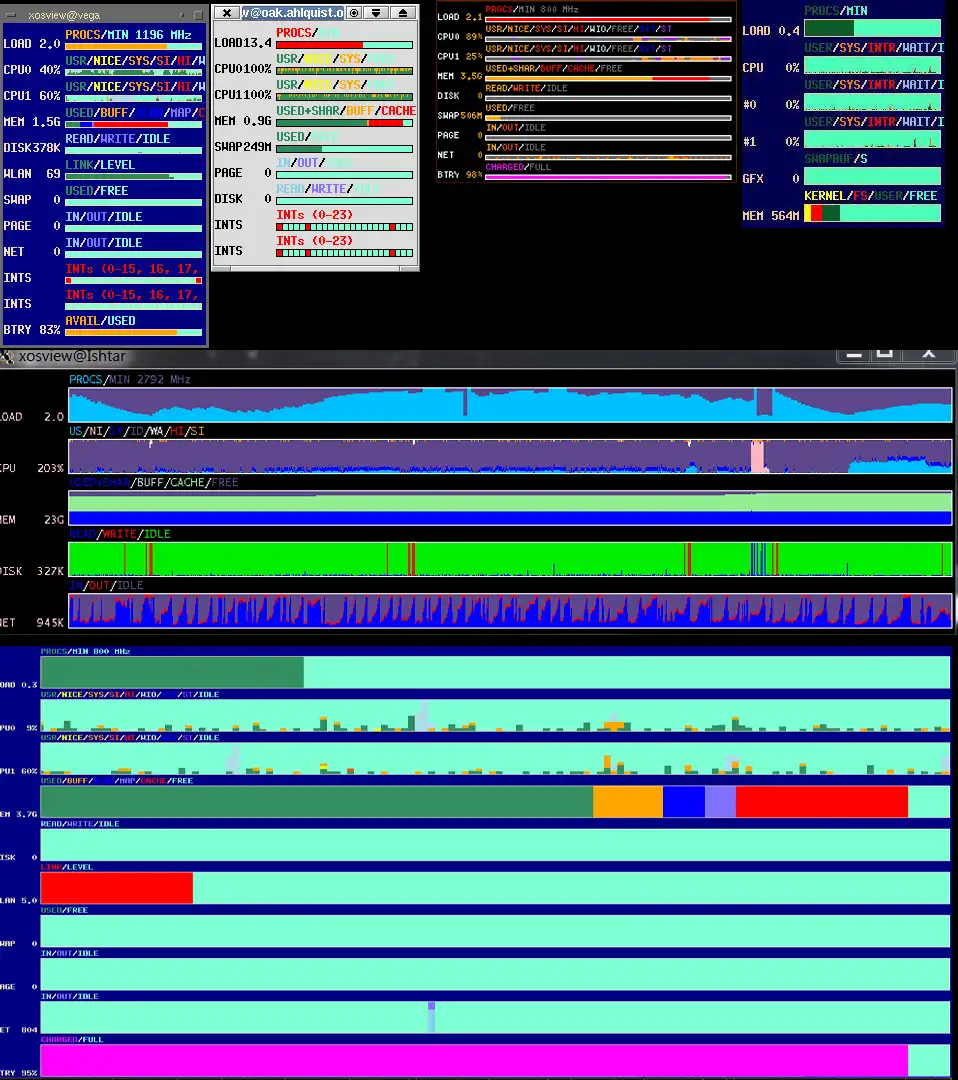 Download web tool or web app xosview