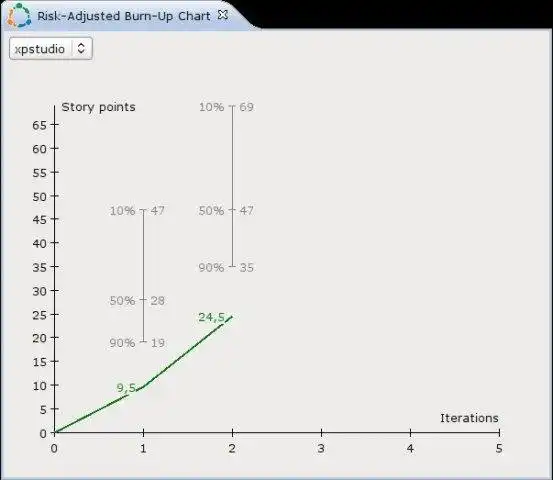 قم بتنزيل أداة الويب أو تطبيق الويب XP Studio