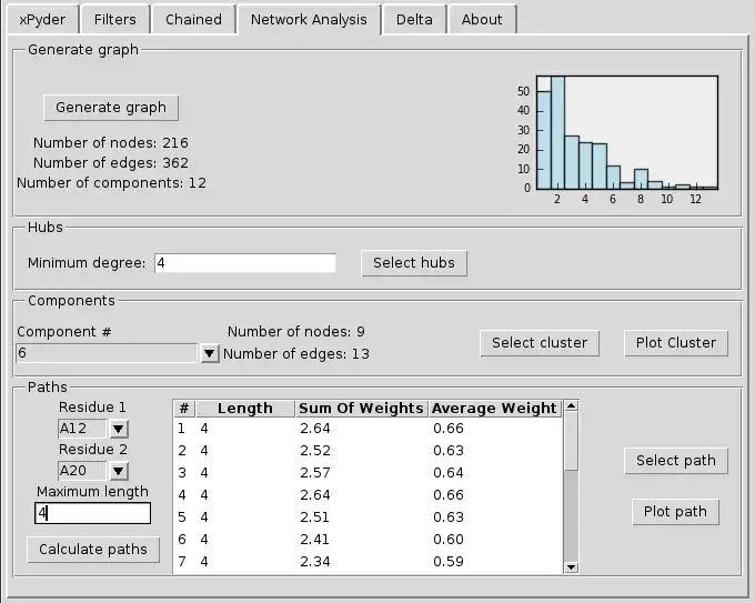 Download web tool or web app xPyder PyMOL Plugin