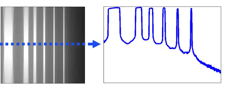 Download web tool or web app X-ray QC