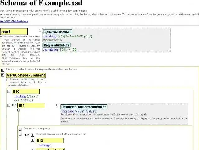 Web aracını veya web uygulamasını indirin XSD2HTMLGraph