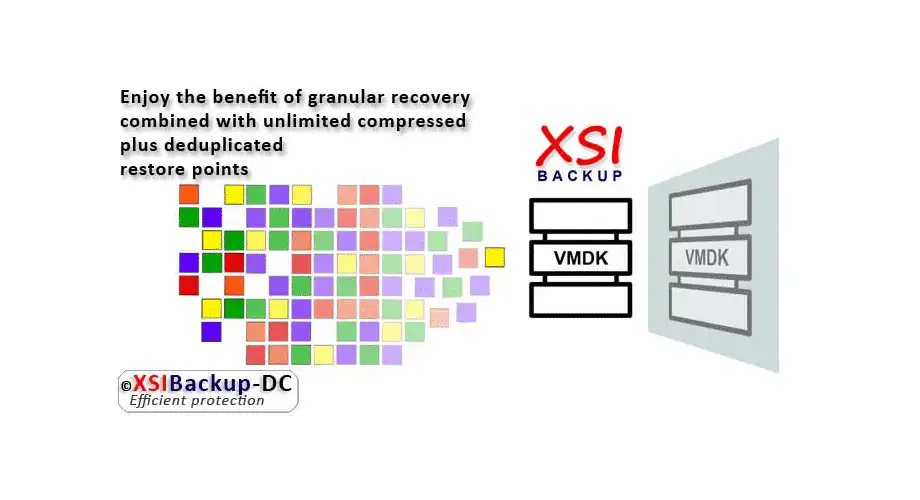 वेब टूल या वेब ऐप XSIBackup-DC डाउनलोड करें
