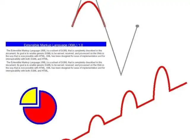 Muat turun alat web atau aplikasi web xslfo2pdf