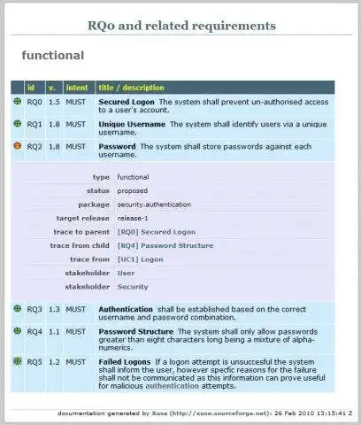 Download web tool or web app xuse requirements  use case management