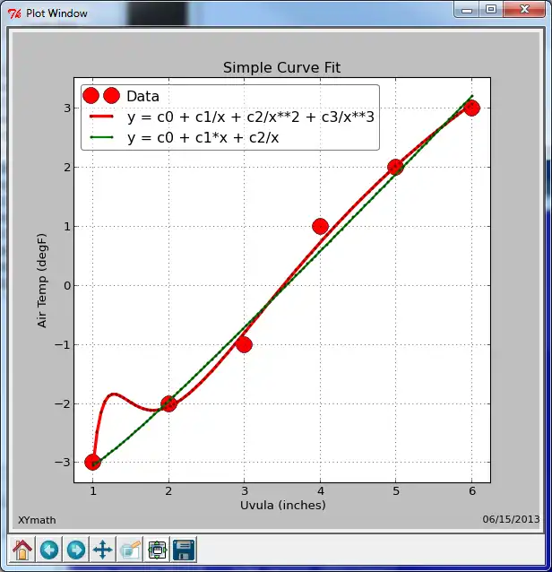 Descargue la herramienta web o la aplicación web XYmath