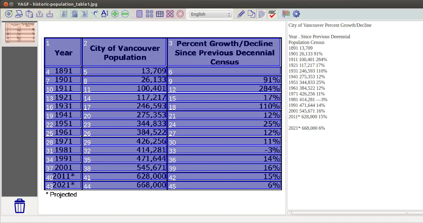 Download webtool of webapp yagf