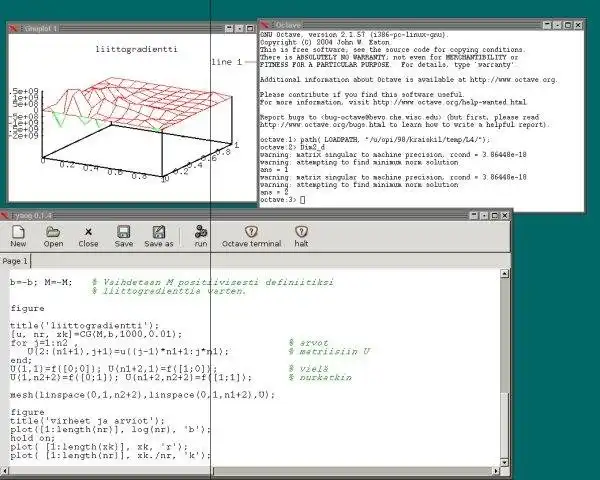 Web ツールまたは Web アプリ Yaog をダウンロード