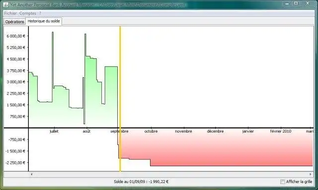 Download webtool of webapp Yapbam